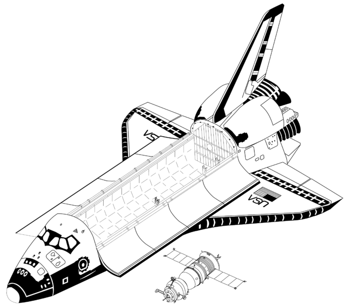 shuttle compared to soyuz